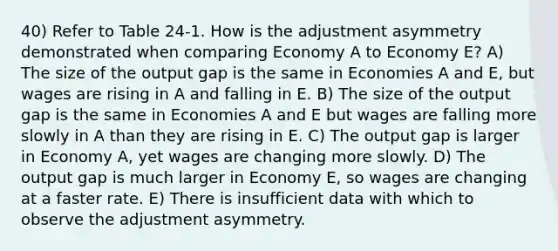 40) Refer to Table 24-1. How is the adjustment asymmetry demonstrated when comparing Economy A to Economy E? A) The size of the output gap is the same in Economies A and E, but wages are rising in A and falling in E. B) The size of the output gap is the same in Economies A and E but wages are falling more slowly in A than they are rising in E. C) The output gap is larger in Economy A, yet wages are changing more slowly. D) The output gap is much larger in Economy E, so wages are changing at a faster rate. E) There is insufficient data with which to observe the adjustment asymmetry.