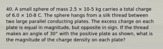 40. A small sphere of mass 2.5 × 10-5 kg carries a total charge of 6.0 × 10-8 C. The sphere hangs from a silk thread between two large parallel conducting plates. The excess charge on each plate is equal in magnitude, but opposite in sign. If the thread makes an angle of 30° with the positive plate as shown, what is the magnitude of the charge density on each plate?