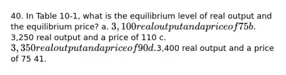 40. In Table 10-1, what is the equilibrium level of real output and the equilibrium price? a. 3,100 real output and a price of 75 b.3,250 real output and a price of 110 c. 3,350 real output and a price of 90 d.3,400 real output and a price of 75 41.