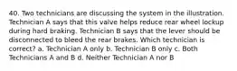 40. Two technicians are discussing the system in the illustration. Technician A says that this valve helps reduce rear wheel lockup during hard braking. Technician B says that the lever should be disconnected to bleed the rear brakes. Which technician is correct? a. Technician A only b. Technician B only c. Both Technicians A and B d. Neither Technician A nor B