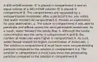 A 400 mOsM solution 'A' is placed in compartment A and an equal volume of a 400 mOsM solution 'B' is placed in compartment B. The compartments are separated by a semipermeable membrane. After a period of time, you notice that water moved into compartment A. Provide an explanation for your observation. a. The solute in compartment A was able to penetrate and diffuse across the semi-permeable membrane. As a result, water followed the solute flow. b. Although the solute concentration was the same in compartment A and B, the number of molecules were higher in compartment A. As such, water flowed toward the higher concentration of molecules. c. The solution in compartment B must have more non-penetrating particles compared to the solution in compartment A d. The solution in compartment A must have more non-penetrating particles compared to the solution in compartment B.