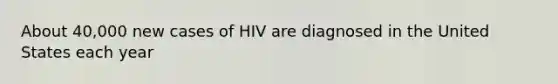 About 40,000 new cases of HIV are diagnosed in the United States each year