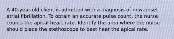 A 40-year-old client is admitted with a diagnosis of new-onset atrial fibrillation. To obtain an accurate pulse count, the nurse counts the apical heart rate. Identify the area where the nurse should place the stethoscope to best hear the apical rate.