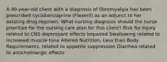 A 40-year-old client with a diagnosis of fibromyalgia has been prescribed cyclobenzaprine (Flexeril) as an adjunct to her existing drug regimen. What nursing diagnosis should the nurse prioritize for the nursing care plan for this client? Risk for Injury related to CNS depressant effects Impaired Swallowing related to increased muscle tone Altered Nutrition, Less than Body Requirements, related to appetite suppression Diarrhea related to anticholinergic effects