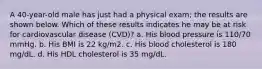 A 40-year-old male has just had a physical exam; the results are shown below. Which of these results indicates he may be at risk for cardiovascular disease (CVD)? a. His blood pressure is 110/70 mmHg. b. His BMI is 22 kg/m2. c. His blood cholesterol is 180 mg/dL. d. His HDL cholesterol is 35 mg/dL.