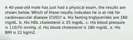 A 40-year-old male has just had a physical exam, the results are shown below. Which of these results indicates he is at risk for cardiovascular disease (CVD)? a. His fasting triglycerides are 180 mg/dL. b. His HDL cholesterol is 35 mg/dL. c. His blood pressure is 110/70 mmHg. d. His blood cholesterol is 180 mg/dL. e. His BMI is 22 kg/m2.