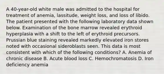 A 40-year-old white male was admitted to the hospital for treatment of anemia, lassitude, weight loss, and loss of libido. The patient presented with the following laboratory data shown below. Examination of the bone marrow revealed erythroid hyperplasia with a shift to the left of erythroid precursors. Prussian blue staining revealed markedly elevated iron stores noted with occasional sideroblasts seen. This data is most consistent with which of the following conditions? A. Anemia of chronic disease B. Acute blood loss C. Hemochromatosis D. Iron deficiency anemia