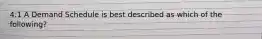 4:1 A Demand Schedule is best described as which of the following?