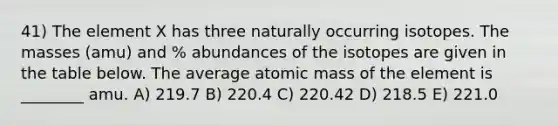 41) The element X has three naturally occurring isotopes. The masses (amu) and % abundances of the isotopes are given in the table below. The average atomic mass of the element is ________ amu. A) 219.7 B) 220.4 C) 220.42 D) 218.5 E) 221.0