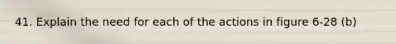 41. Explain the need for each of the actions in figure 6-28 (b)