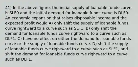 41) In the above figure, the initial supply of loanable funds curve is SLF0 and the initial demand for loanable funds curve is DLF0. An economic expansion that raises disposable income and the expected profit would A) only shift the supply of loanable funds curve rightward to a curve such as SLF1. B) only shift the demand for loanable funds curve rightward to a curve such as DLF1. C) have no effect on either the demand for loanable funds curve or the supply of loanable funds curve. D) shift the supply of loanable funds curve rightward to a curve such as SLF1, and shift the demand for loanable funds curve rightward to a curve such as DLF1.