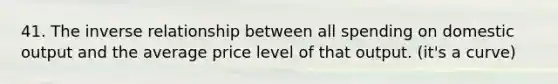 41. The <a href='https://www.questionai.com/knowledge/kc6KNK1VxL-inverse-relation' class='anchor-knowledge'>inverse relation</a>ship between all spending on domestic output and the average price level of that output. (it's a curve)