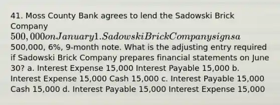 41. Moss County Bank agrees to lend the Sadowski Brick Company 500,000 on January 1. Sadowski Brick Company signs a500,000, 6%, 9-month note. What is the adjusting entry required if Sadowski Brick Company prepares financial statements on June 30? a. Interest Expense 15,000 Interest Payable 15,000 b. Interest Expense 15,000 Cash 15,000 c. Interest Payable 15,000 Cash 15,000 d. Interest Payable 15,000 Interest Expense 15,000