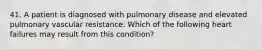 41. A patient is diagnosed with pulmonary disease and elevated pulmonary vascular resistance. Which of the following heart failures may result from this condition?