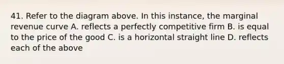 41. Refer to the diagram above. In this instance, the marginal revenue curve A. reflects a perfectly competitive firm B. is equal to the price of the good C. is a horizontal straight line D. reflects each of the above