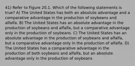 41) Refer to Figure 20.1. Which of the following statements is true? A) The United States has both an absolute advantage and a comparative advantage in the production of soybeans and alfalfa. B) The United States has an absolute advantage in the production of soybeans and alfalfa, but a comparative advantage only in the production of soybeans. C) The United States has an absolute advantage in the production of soybeans and alfalfa, but a comparative advantage only in the production of alfalfa. D) The United States has a comparative advantage in the production of both soybeans and alfalfa, but an absolute advantage only in the production of soybeans