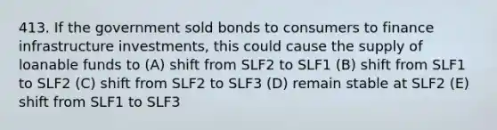 413. If the government sold bonds to consumers to finance infrastructure investments, this could cause the supply of loanable funds to (A) shift from SLF2 to SLF1 (B) shift from SLF1 to SLF2 (C) shift from SLF2 to SLF3 (D) remain stable at SLF2 (E) shift from SLF1 to SLF3