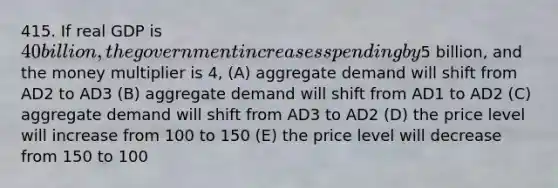 415. If real GDP is 40 billion, the government increases spending by5 billion, and the money multiplier is 4, (A) aggregate demand will shift from AD2 to AD3 (B) aggregate demand will shift from AD1 to AD2 (C) aggregate demand will shift from AD3 to AD2 (D) the price level will increase from 100 to 150 (E) the price level will decrease from 150 to 100