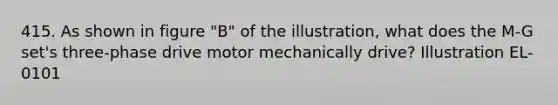 415. As shown in figure "B" of the illustration, what does the M-G set's three-phase drive motor mechanically drive? Illustration EL-0101