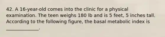 42. A 16-year-old comes into the clinic for a physical examination. The teen weighs 180 lb and is 5 feet, 5 inches tall. According to the following figure, the basal metabolic index is ______________.