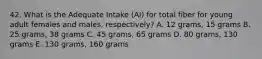 42. What is the Adequate Intake (AI) for total fiber for young adult females and males, respectively? A. 12 grams, 15 grams B. 25 grams, 38 grams C. 45 grams, 65 grams D. 80 grams, 130 grams E. 130 grams, 160 grams