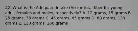 42. What is the Adequate Intake (AI) for total fiber for young adult females and males, respectively? A. 12 grams, 15 grams B. 25 grams, 38 grams C. 45 grams, 65 grams D. 80 grams, 130 grams E. 130 grams, 160 grams