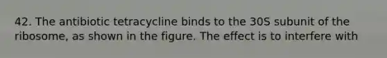 42. The antibiotic tetracycline binds to the 30S subunit of the ribosome, as shown in the figure. The effect is to interfere with