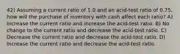 42) Assuming a current ratio of 1.0 and an acid-test ratio of 0.75, how will the purchase of inventory with cash affect each ratio? A) Increase the current ratio and increase the acid-test ratio. B) No change to the current ratio and decrease the acid-test ratio. C) Decrease the current ratio and decrease the acid-test ratio. D) Increase the current ratio and decrease the acid-test ratio.