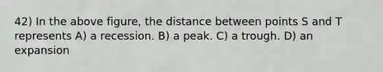 42) In the above figure, the distance between points S and T represents A) a recession. B) a peak. C) a trough. D) an expansion