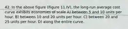 42. In the above figure (Figure 11.IV), the long-run average cost curve exhibits economies of scale A) between 5 and 10 units per hour. B) between 10 and 20 units per hour. C) between 20 and 25 units per hour. D) along the entire curve.