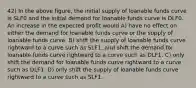 42) In the above figure, the initial supply of loanable funds curve is SLF0 and the initial demand for loanable funds curve is DLF0. An increase in the expected profit would A) have no effect on either the demand for loanable funds curve or the supply of loanable funds curve. B) shift the supply of loanable funds curve rightward to a curve such as SLF1, and shift the demand for loanable funds curve rightward to a curve such as DLF1. C) only shift the demand for loanable funds curve rightward to a curve such as DLF1. D) only shift the supply of loanable funds curve rightward to a curve such as SLF1.