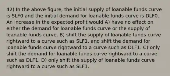 42) In the above figure, the initial supply of loanable funds curve is SLF0 and the initial demand for loanable funds curve is DLF0. An increase in the expected profit would A) have no effect on either the demand for loanable funds curve or the supply of loanable funds curve. B) shift the supply of loanable funds curve rightward to a curve such as SLF1, and shift the demand for loanable funds curve rightward to a curve such as DLF1. C) only shift the demand for loanable funds curve rightward to a curve such as DLF1. D) only shift the supply of loanable funds curve rightward to a curve such as SLF1.