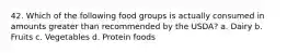 42. Which of the following food groups is actually consumed in amounts greater than recommended by the USDA? a. Dairy b. Fruits c. Vegetables d. Protein foods