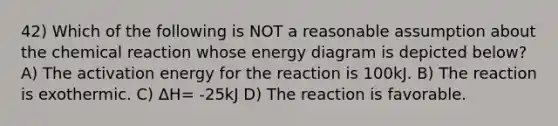 42) Which of the following is NOT a reasonable assumption about the chemical reaction whose energy diagram is depicted below? A) The activation energy for the reaction is 100kJ. B) The reaction is exothermic. C) ΔH= -25kJ D) The reaction is favorable.