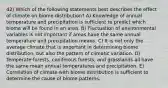 42) Which of the following statements best describes the effect of climate on biome distribution? A) Knowledge of annual temperature and precipitation is sufficient to predict which biome will be found in an area. B) Fluctuation of environmental variables is not important if areas have the same annual temperature and precipitation means. C) It is not only the average climate that is important in determining biome distribution, but also the pattern of climatic variation. D) Temperate forests, coniferous forests, and grasslands all have the same mean annual temperatures and precipitation. E) Correlation of climate with biome distribution is sufficient to determine the cause of biome patterns.