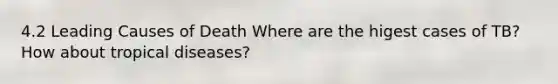 4.2 Leading Causes of Death Where are the higest cases of TB? How about tropical diseases?