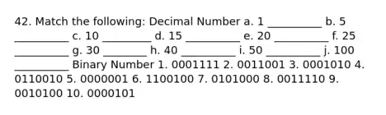 42. Match the following: Decimal Number a. 1 __________ b. 5 __________ c. 10 _________ d. 15 __________ e. 20 __________ f. 25 __________ g. 30 ________ h. 40 __________ i. 50 __________ j. 100 __________ Binary Number 1. 0001111 2. 0011001 3. 0001010 4. 0110010 5. 0000001 6. 1100100 7. 0101000 8. 0011110 9. 0010100 10. 0000101