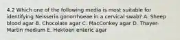 4.2 Which one of the following media is most suitable for identifying Neisseria gonorrhoeae in a cervical swab? A. Sheep blood agar B. Chocolate agar C. MacConkey agar D. Thayer-Martin medium E. Hektoen enteric agar