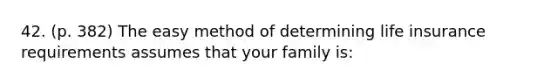 42. (p. 382) The easy method of determining life insurance requirements assumes that your family is: