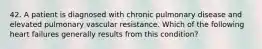 42. A patient is diagnosed with chronic pulmonary disease and elevated pulmonary vascular resistance. Which of the following heart failures generally results from this condition?