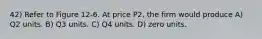 42) Refer to Figure 12-6. At price P2, the firm would produce A) Q2 units. B) Q3 units. C) Q4 units. D) zero units.