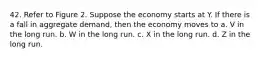 42. Refer to Figure 2. Suppose the economy starts at Y. If there is a fall in aggregate demand, then the economy moves to a. V in the long run. b. W in the long run. c. X in the long run. d. Z in the long run.