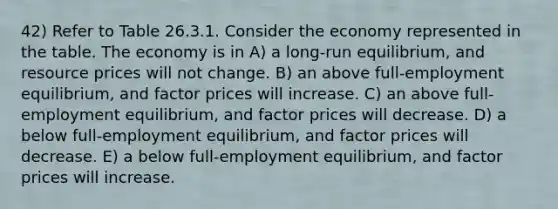 42) Refer to Table 26.3.1. Consider the economy represented in the table. The economy is in A) a long-run equilibrium, and resource prices will not change. B) an above full-employment equilibrium, and factor prices will increase. C) an above full-employment equilibrium, and factor prices will decrease. D) a below full-employment equilibrium, and factor prices will decrease. E) a below full-employment equilibrium, and factor prices will increase.