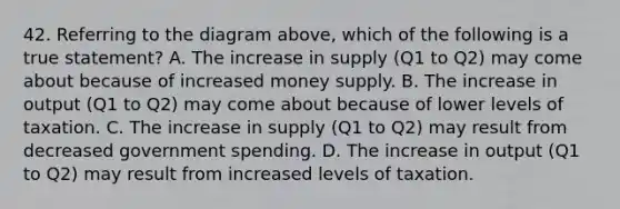 42. Referring to the diagram above, which of the following is a true statement? A. The increase in supply (Q1 to Q2) may come about because of increased money supply. B. The increase in output (Q1 to Q2) may come about because of lower levels of taxation. C. The increase in supply (Q1 to Q2) may result from decreased government spending. D. The increase in output (Q1 to Q2) may result from increased levels of taxation.