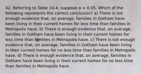 42. Referring to Table 10-4, suppose α = 0.05. Which of the following represents the correct conclusion? a) There is not enough evidence that, on average, families in Gotham have been living in their current homes for less time than families in Metropolis have. b) There is enough evidence that, on average, families in Gotham have been living in their current homes for less time than families in Metropolis have. c) There is not enough evidence that, on average, families in Gotham have been living in their current homes for no less time than families in Metropolis have. d) There is enough evidence that, on average, families in Gotham have been living in their current homes for no less time than families in Metropolis have.