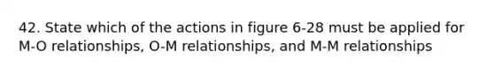 42. State which of the actions in figure 6-28 must be applied for M-O relationships, O-M relationships, and M-M relationships