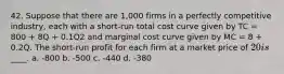 42. Suppose that there are 1,000 firms in a perfectly competitive industry, each with a short-run total cost curve given by TC = 800 + 8Q + 0.1Q2 and marginal cost curve given by MC = 8 + 0.2Q. The short-run profit for each firm at a market price of 20 is____. a. -800 b. -500 c. -440 d. -380