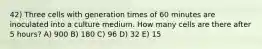 42) Three cells with generation times of 60 minutes are inoculated into a culture medium. How many cells are there after 5 hours? A) 900 B) 180 C) 96 D) 32 E) 15