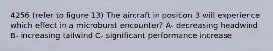 4256 (refer to figure 13) The aircraft in position 3 will experience which effect in a microburst encounter? A- decreasing headwind B- increasing tailwind C- significant performance increase