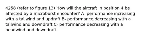 4258 (refer to figure 13) How will the aircraft in position 4 be affected by a microburst encounter? A- performance increasing with a tailwind and updraft B- performance decreasing with a tailwind and downdraft C- performance decreasing with a headwind and downdraft